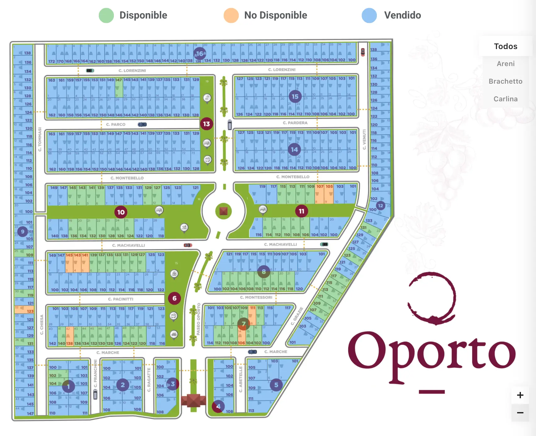 Plano Privada Oporto